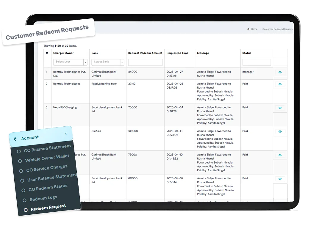 Automated & Smart Operations